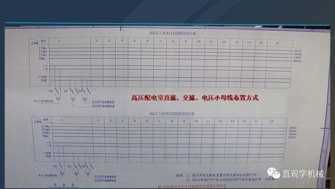 中國工業(yè)控制|高電壓開關(guān)柜培訓(xùn)課件，68頁ppt，有圖片和圖片，拿走吧！