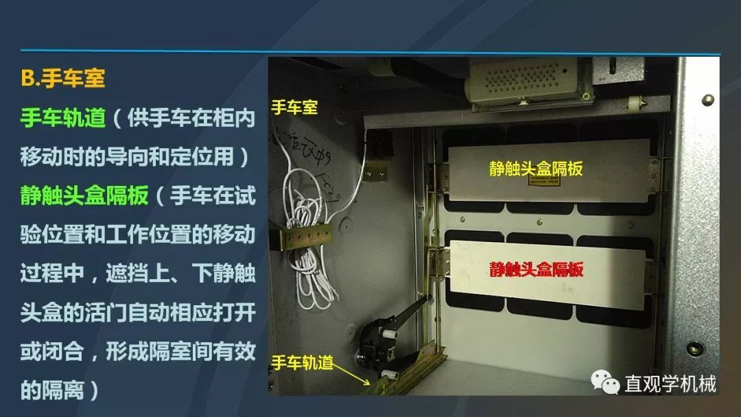 中國工業(yè)控制|高電壓開關(guān)柜培訓(xùn)課件，68頁ppt，有圖片和圖片，拿走吧！