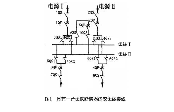 開關(guān)柜中雙母線連接的原理、優(yōu)缺點(diǎn)