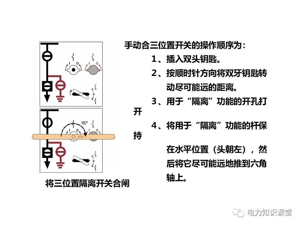 知識擴展|高壓開關柜系統(tǒng)培訓