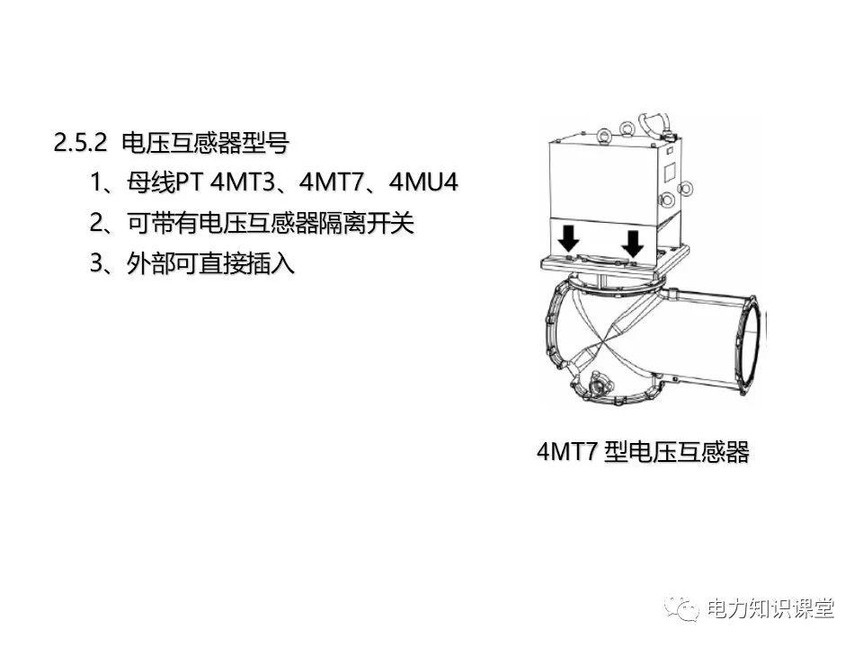 知識擴展|高壓開關柜系統(tǒng)培訓