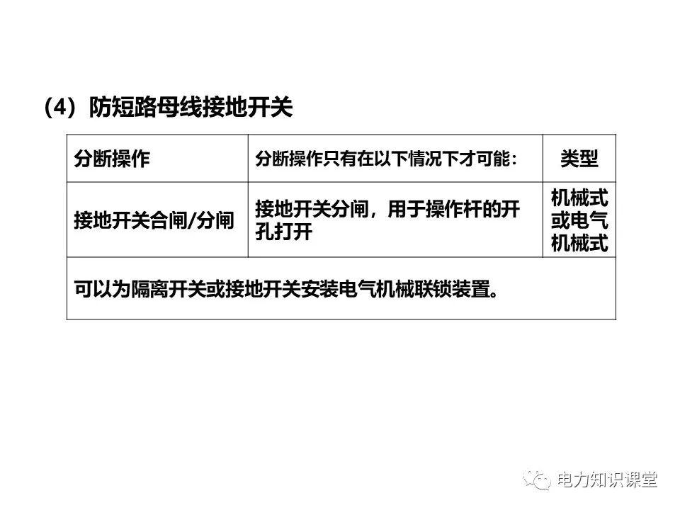 知識擴展|高壓開關柜系統(tǒng)培訓