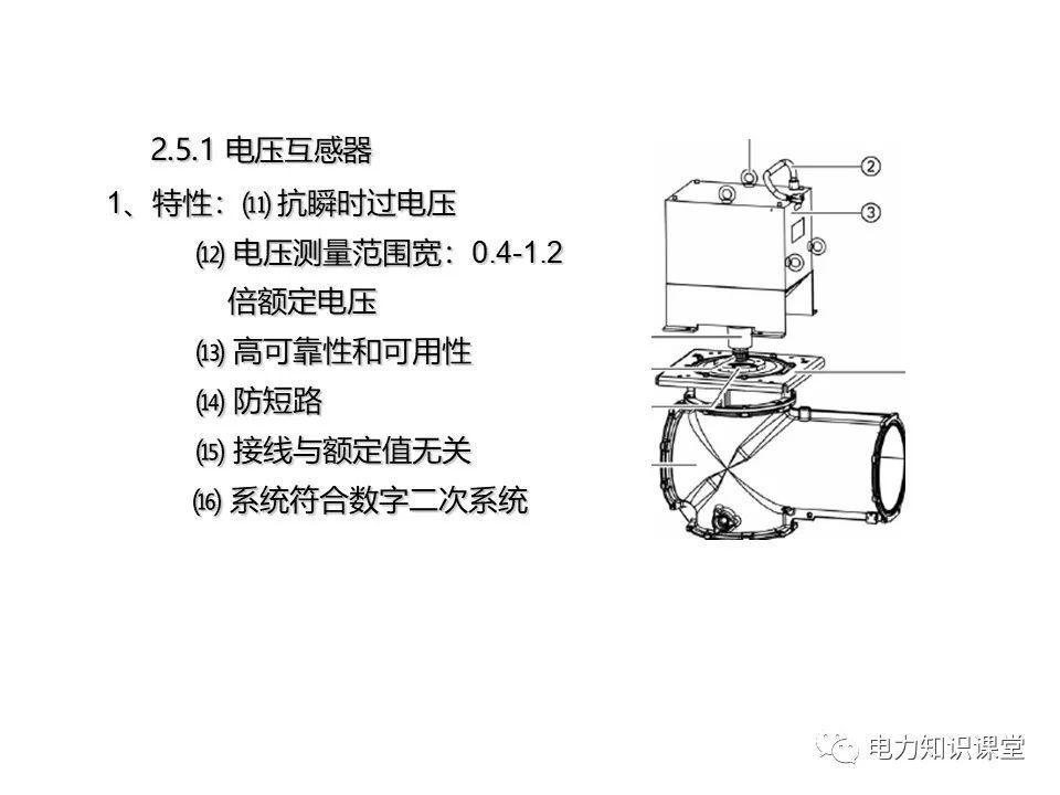 知識擴展|高壓開關柜系統(tǒng)培訓