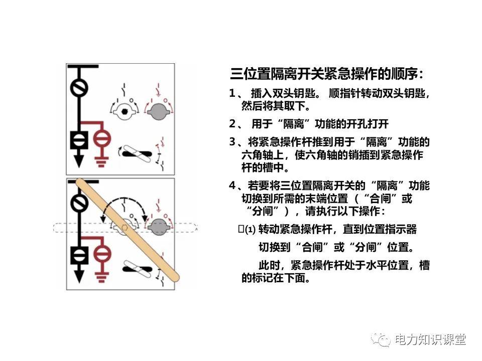 知識擴展|高壓開關柜系統(tǒng)培訓