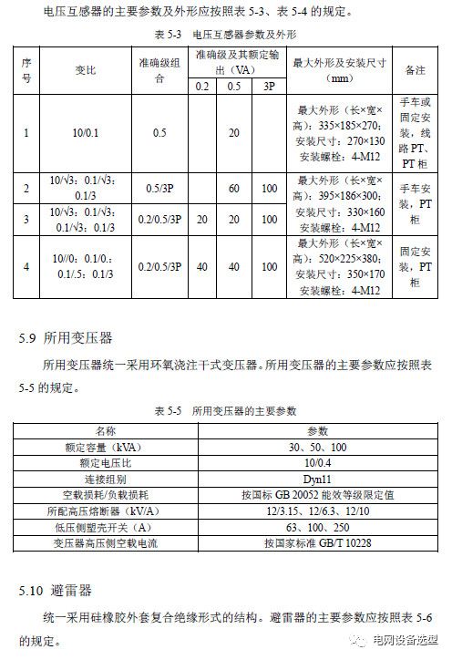 12 KV手車(chē)類(lèi)型開(kāi)關(guān)柜標(biāo)準(zhǔn)化設(shè)計(jì)定制方案(2019年版)