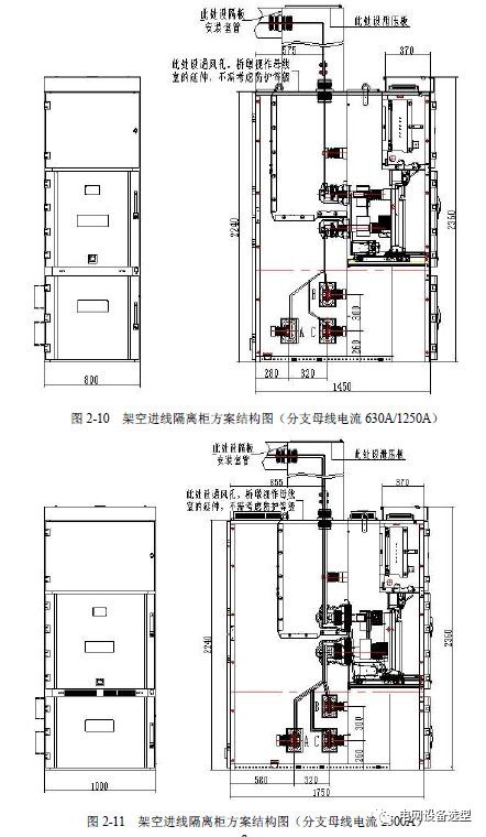 12 KV手車(chē)類(lèi)型開(kāi)關(guān)柜標(biāo)準(zhǔn)化設(shè)計(jì)定制方案(2019年版)