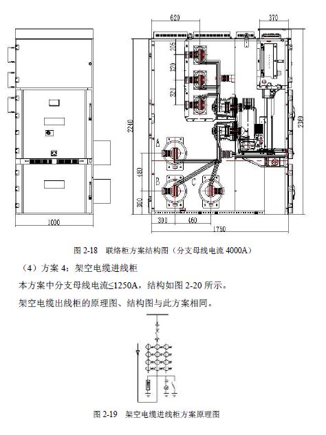 12 KV手車(chē)類(lèi)型開(kāi)關(guān)柜標(biāo)準(zhǔn)化設(shè)計(jì)定制方案(2019年版)