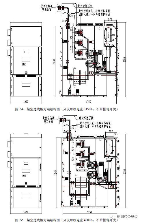 12 KV手車(chē)類(lèi)型開(kāi)關(guān)柜標(biāo)準(zhǔn)化設(shè)計(jì)定制方案(2019年版)