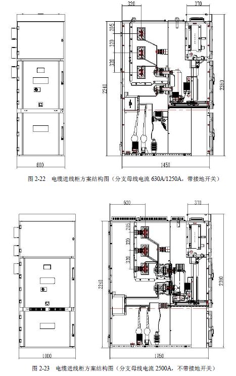 12 KV手車(chē)類(lèi)型開(kāi)關(guān)柜標(biāo)準(zhǔn)化設(shè)計(jì)定制方案(2019年版)