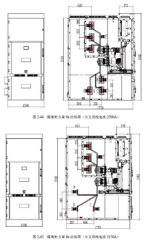 12 KV手車(chē)類(lèi)型開(kāi)關(guān)柜標(biāo)準(zhǔn)化設(shè)計(jì)定制方案(2019年版)