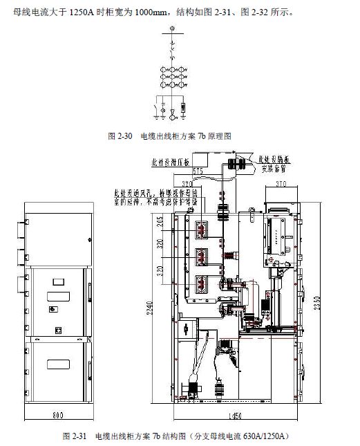 12 KV手車(chē)類(lèi)型開(kāi)關(guān)柜標(biāo)準(zhǔn)化設(shè)計(jì)定制方案(2019年版)