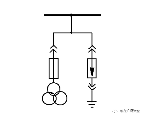 開關(guān)柜原則說明-電力局系統(tǒng)培訓(xùn)教材