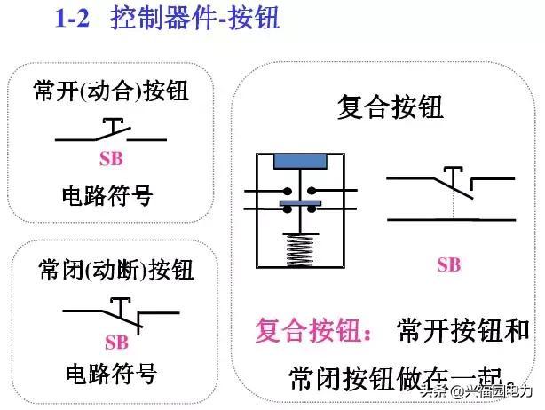 10KV開關柜控制和保護動作原理，超美的圖形解決方案