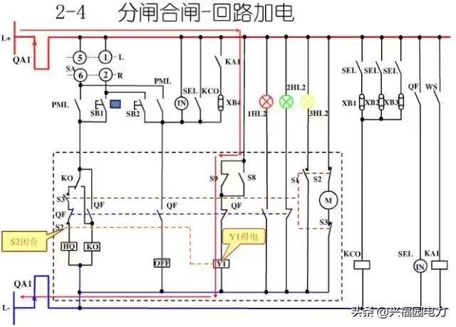 10KV開關柜控制和保護動作原理，超美的圖形解決方案