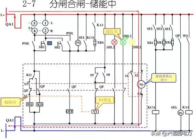 10KV開關柜控制和保護動作原理，超美的圖形解決方案