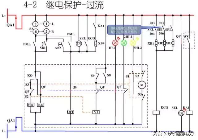 10KV開關柜控制和保護動作原理，超美的圖形解決方案