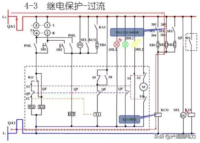 10KV開關柜控制和保護動作原理，超美的圖形解決方案