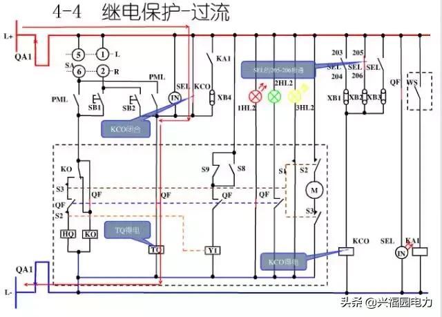 10KV開關柜控制和保護動作原理，超美的圖形解決方案