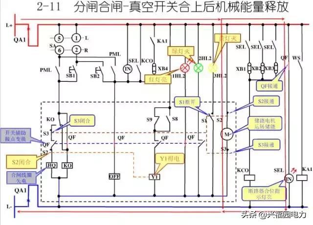 10KV開關柜控制和保護動作原理，超美的圖形解決方案