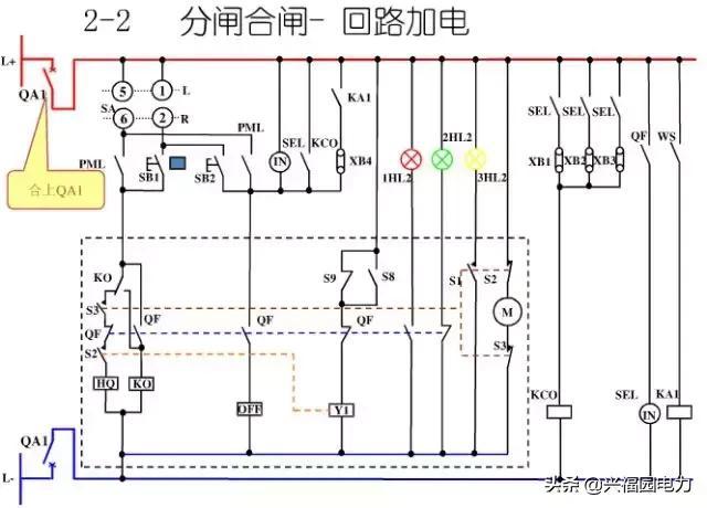 10KV開關柜控制和保護動作原理，超美的圖形解決方案