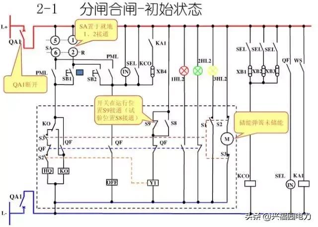 10KV開關柜控制和保護動作原理，超美的圖形解決方案