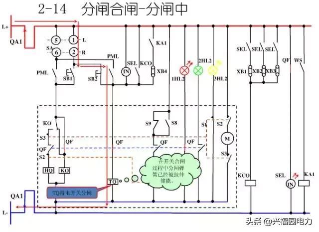 10KV開關柜控制和保護動作原理，超美的圖形解決方案