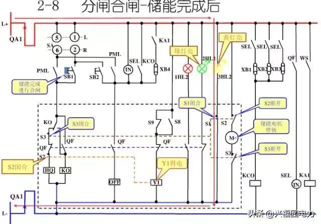 10KV開關柜控制和保護動作原理，超美的圖形解決方案