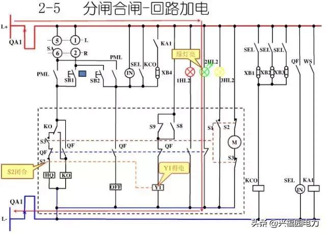 10KV開關柜控制和保護動作原理，超美的圖形解決方案