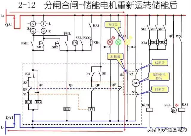 10KV開關柜控制和保護動作原理，超美的圖形解決方案