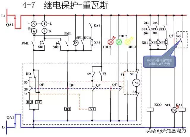 10KV開關柜控制和保護動作原理，超美的圖形解決方案