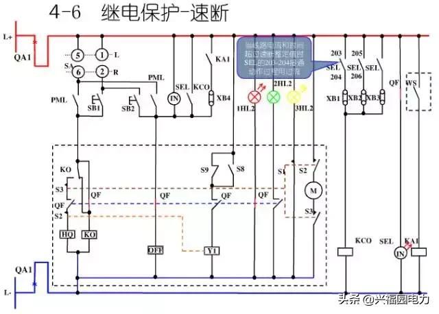 10KV開關柜控制和保護動作原理，超美的圖形解決方案