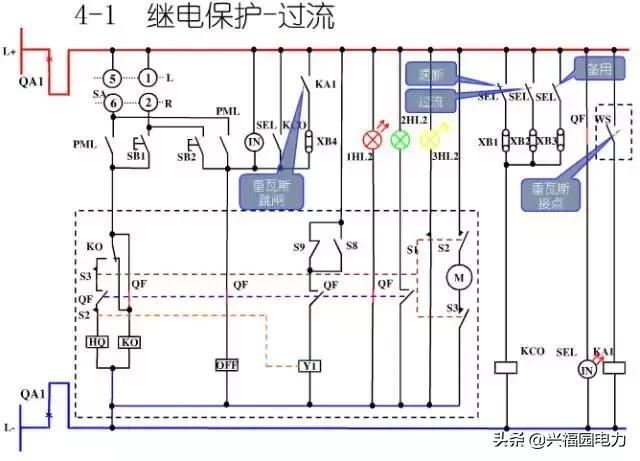 10KV開關柜控制和保護動作原理，超美的圖形解決方案