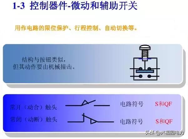 10KV開關柜控制和保護動作原理，超美的圖形解決方案