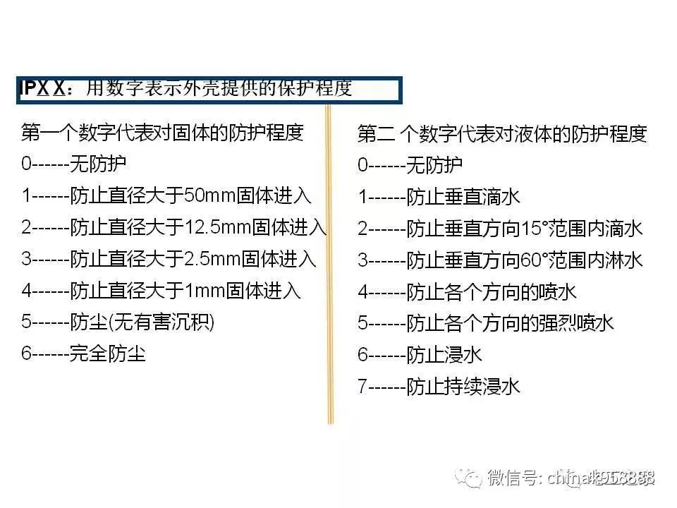 中國(guó)工業(yè)控制|低電壓開關(guān)柜基本知識(shí)