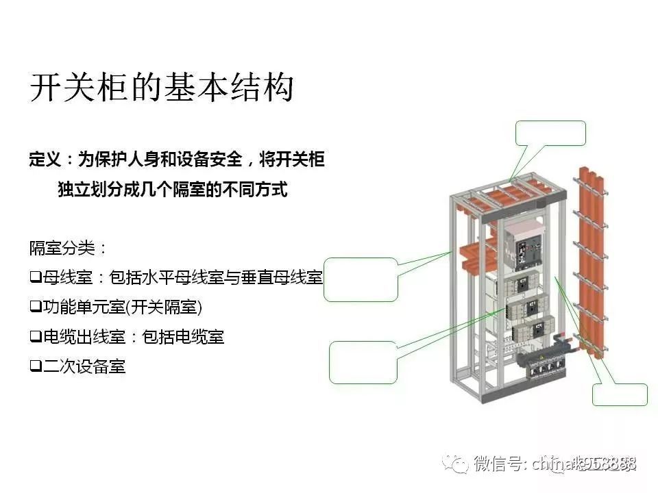 中國(guó)工業(yè)控制|低電壓開關(guān)柜基本知識(shí)