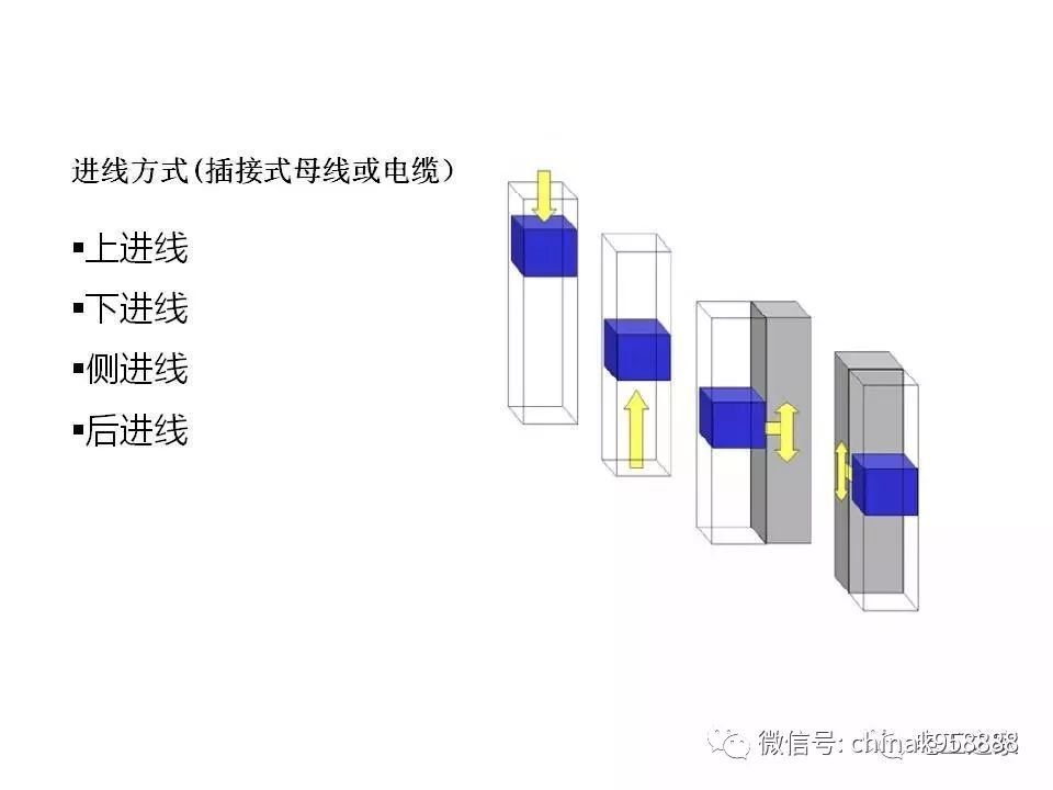 中國(guó)工業(yè)控制|低電壓開關(guān)柜基本知識(shí)