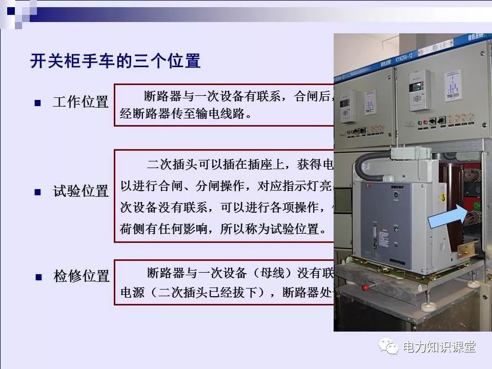 高壓開關(guān)柜(綜合自我變電站操作員培訓(xùn)材料)