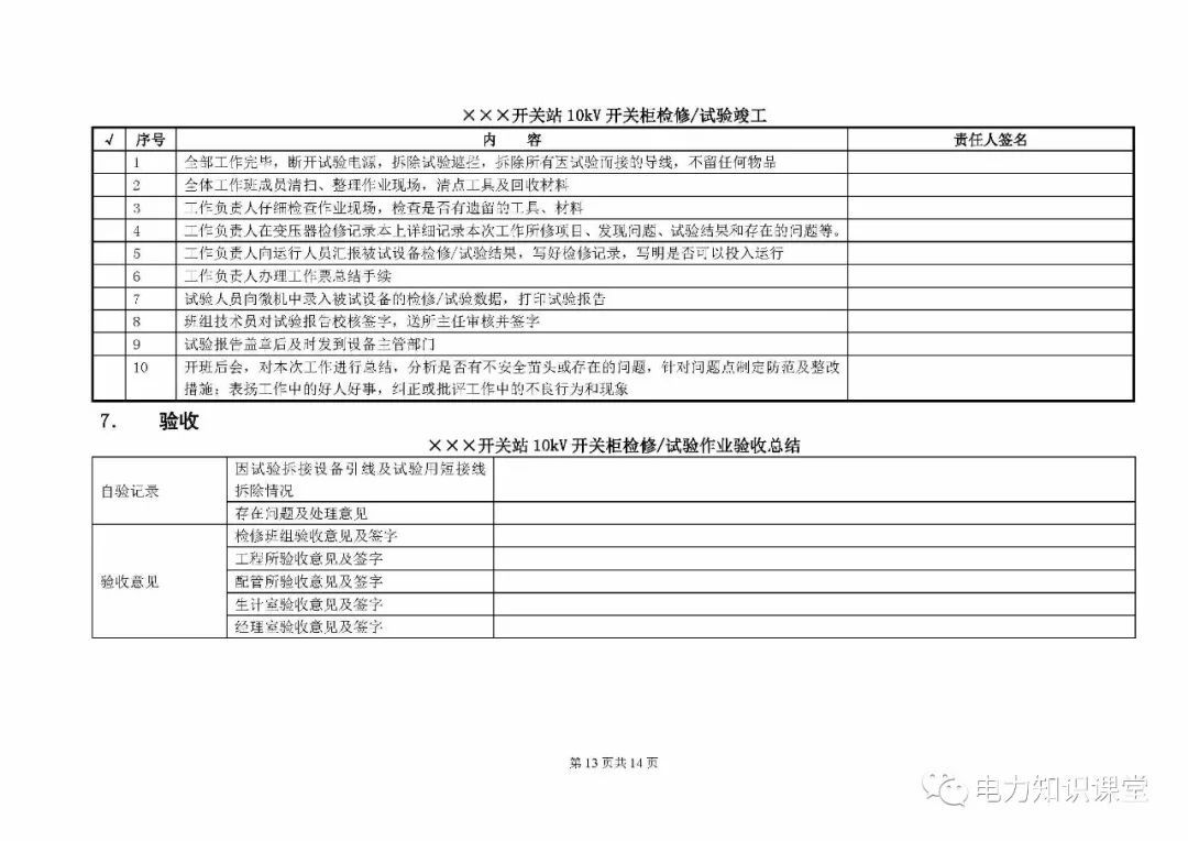 10kV開關(guān)柜維護和測試標準化操作說明