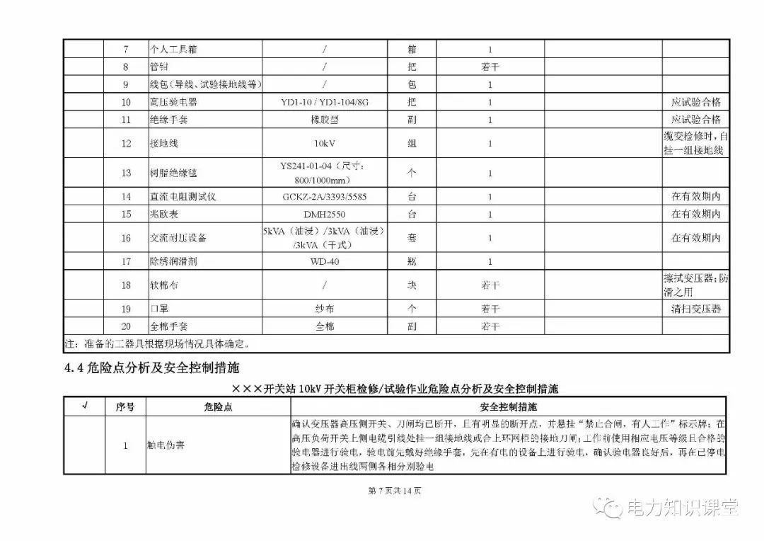 10kV開關(guān)柜維護和測試標準化操作說明