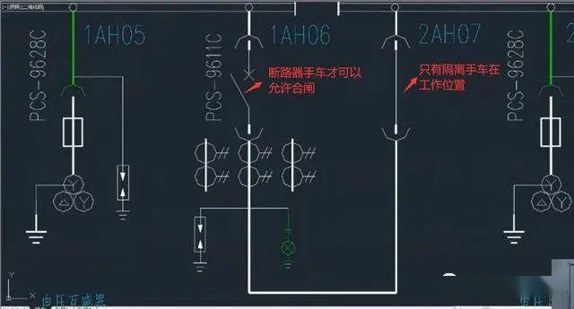 高壓開關(guān)柜 5防閉鎖，三合一2閉鎖，零基本電工一眼就能理解