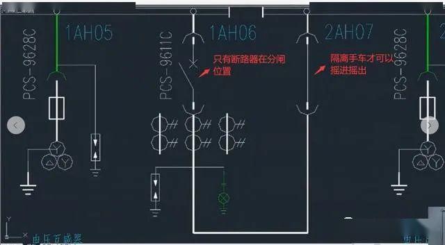 高壓開關(guān)柜 5防閉鎖，三合一2閉鎖，零基本電工一眼就能理解