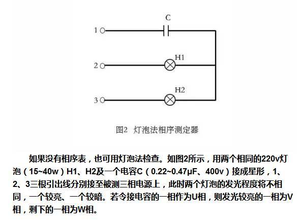 如何判斷開關(guān)柜母線等設(shè)備的相序是否正確？