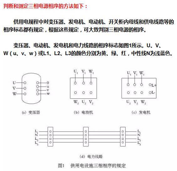 如何判斷開關(guān)柜母線等設(shè)備的相序是否正確？