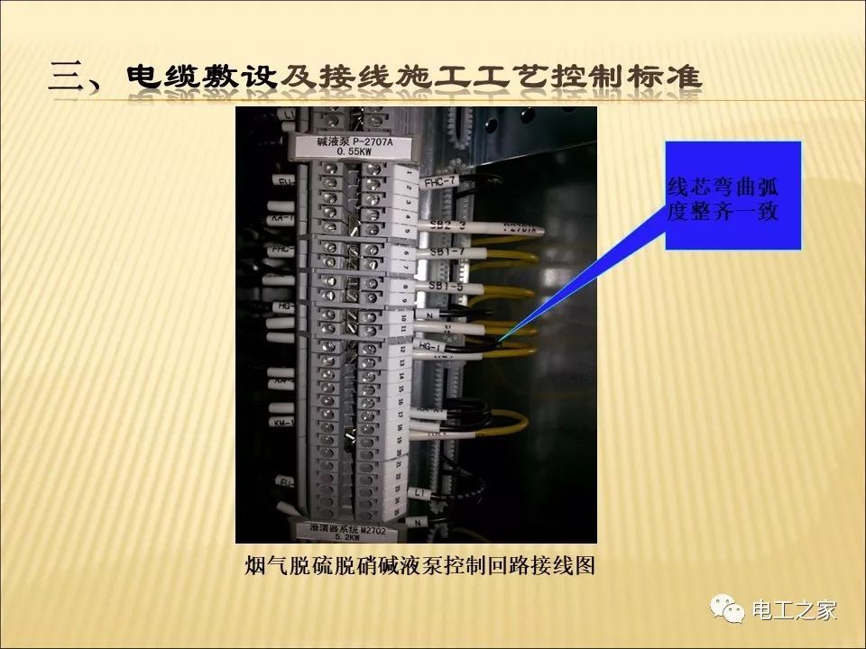 一條完成開(kāi)關(guān)柜安裝，電纜橋架施工，電纜敷設(shè)及布線(xiàn)施工，照明配電箱施工