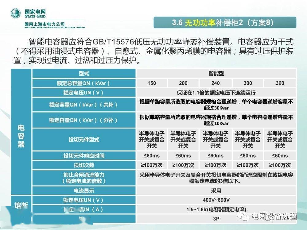 國家電網(wǎng)公司:低電壓開關(guān)柜標(biāo)準(zhǔn)化設(shè)計方案