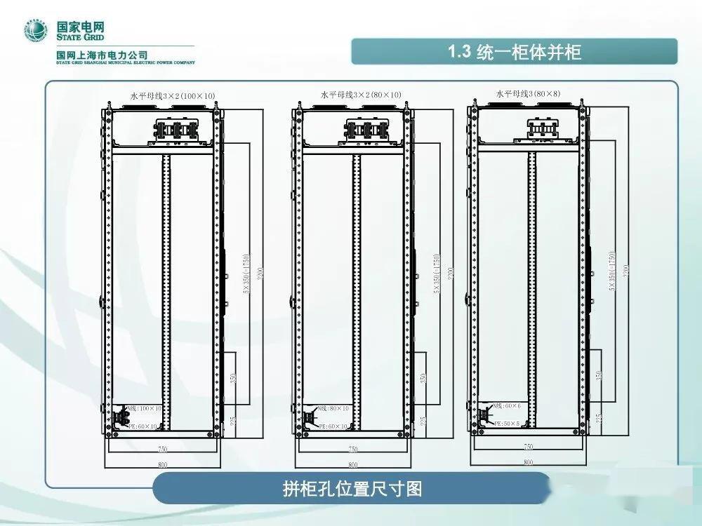 國家電網(wǎng)公司:低電壓開關(guān)柜標(biāo)準(zhǔn)化設(shè)計方案