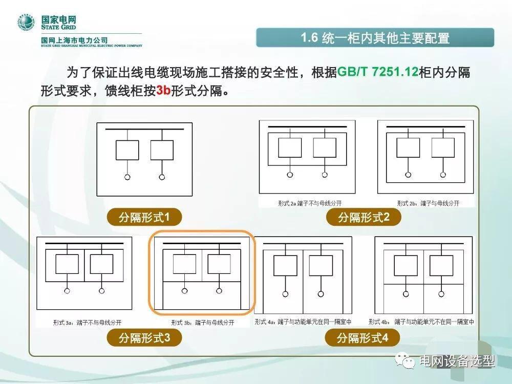 國家電網(wǎng)公司:低電壓開關(guān)柜標(biāo)準(zhǔn)化設(shè)計方案