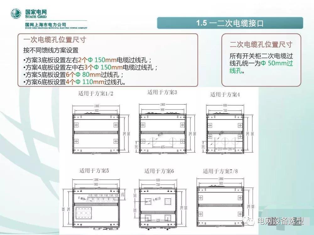 國家電網(wǎng)公司:低電壓開關(guān)柜標(biāo)準(zhǔn)化設(shè)計方案