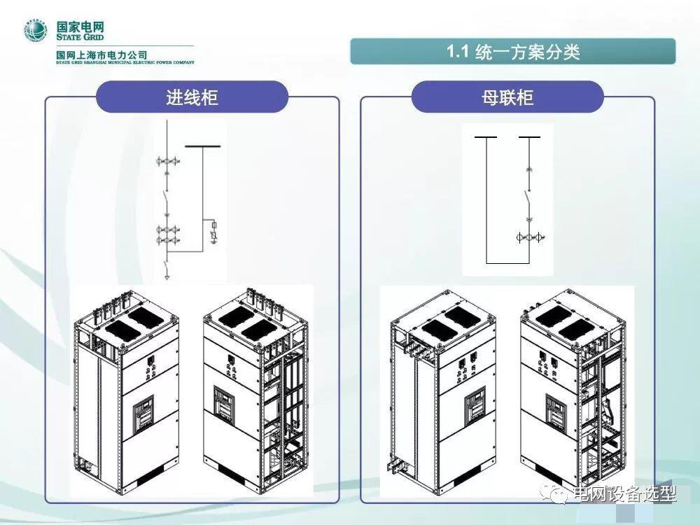 國家電網(wǎng)公司:低電壓開關(guān)柜標(biāo)準(zhǔn)化設(shè)計方案