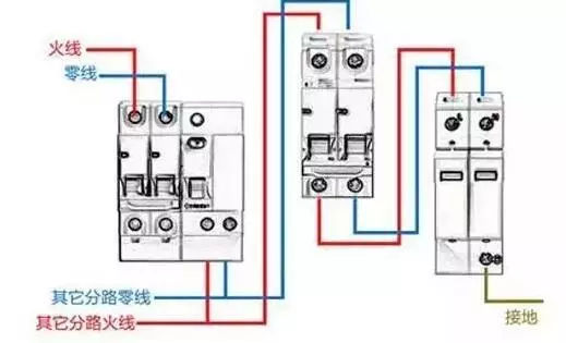 你了解配電箱的內(nèi)部結(jié)構(gòu)分析嗎？